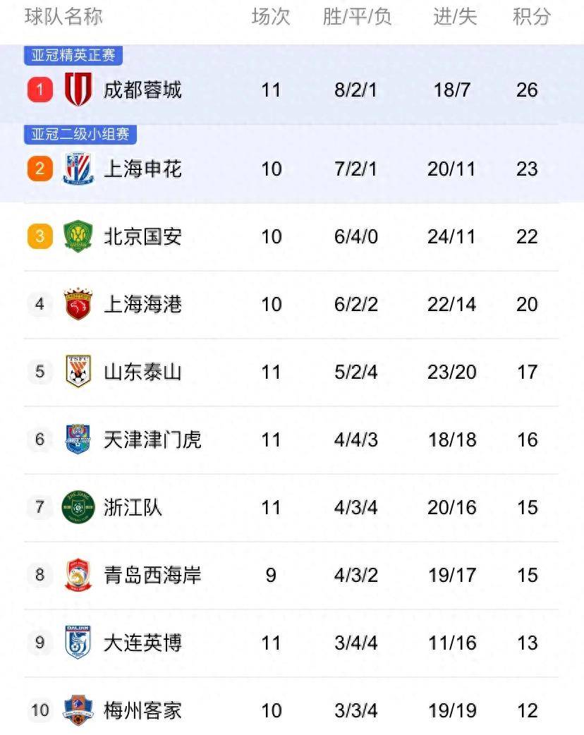 九游体育官方登录入口-关注重要足球比赛的直播时间