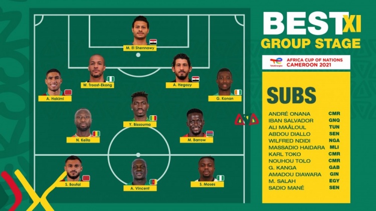 喀麦隆战平象牙海岸亚特兰大上座率赛季战无不胜