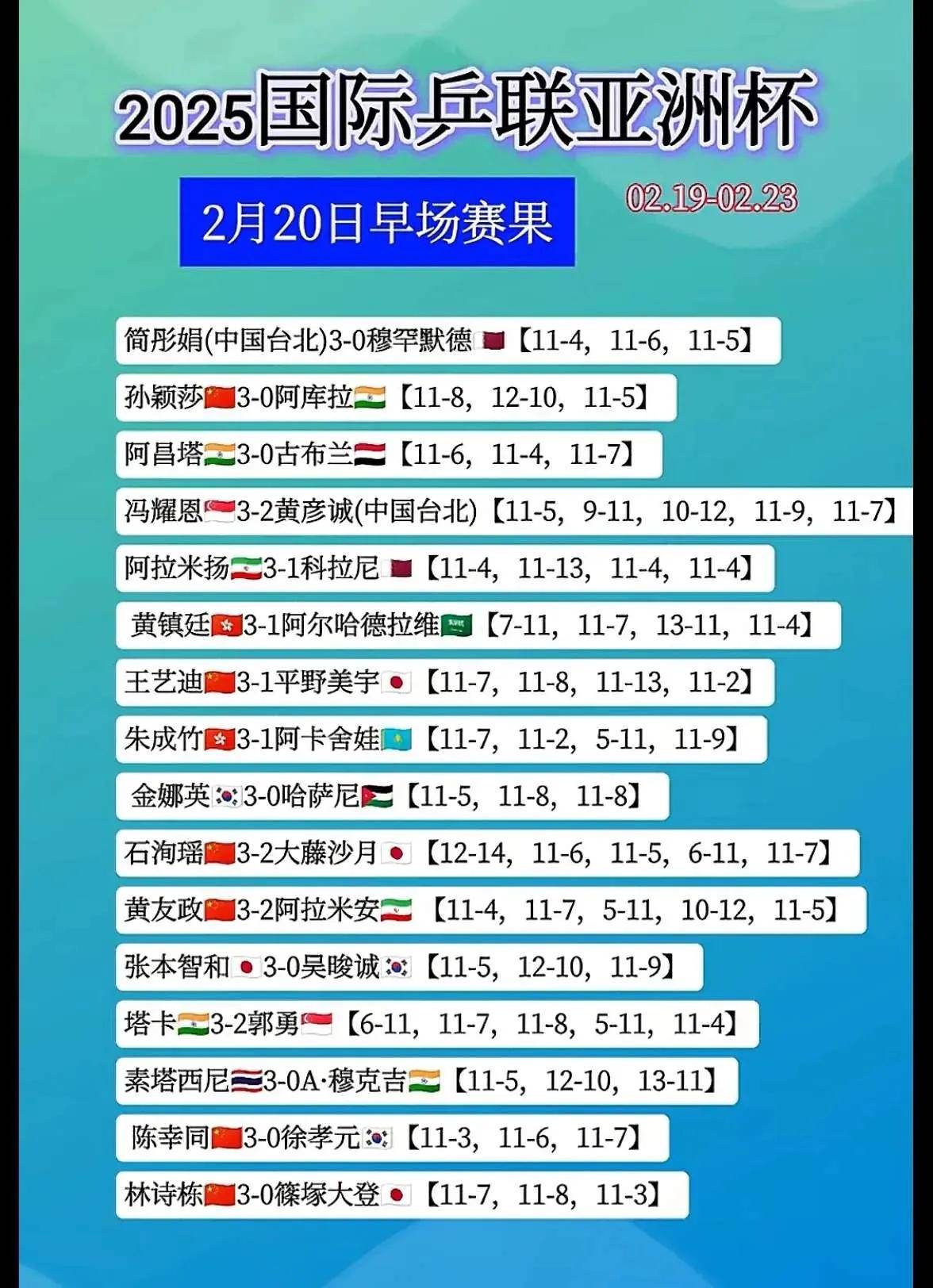 亚洲篮球赛事受疫情影响，赛程调整临时改变的简单介绍