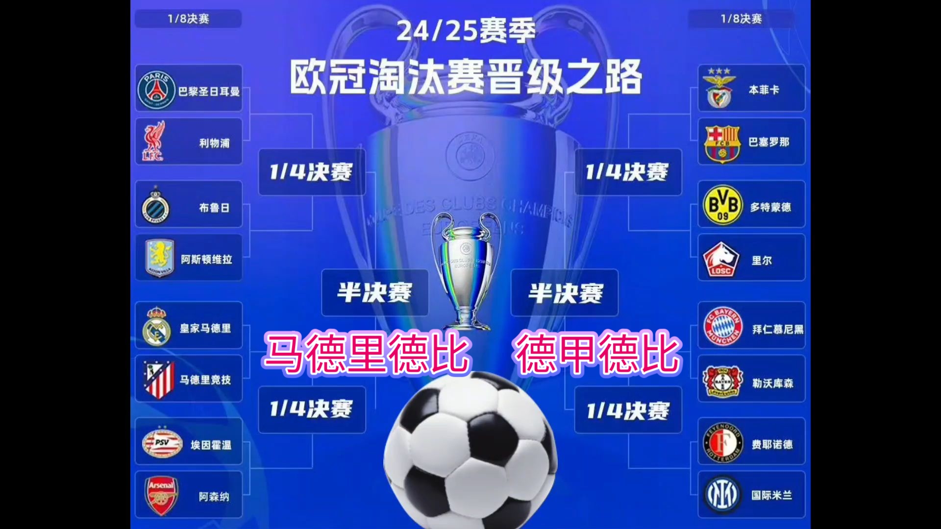 利物浦淘汰皇家马德里：猜猜欧冠今日资金净流出多少？的简单介绍