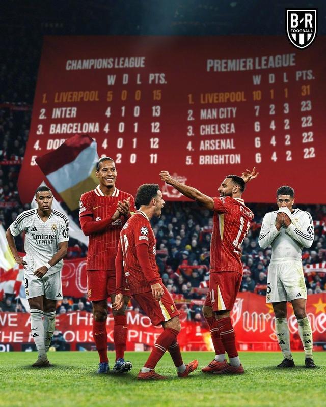 九游体育亚洲官网-利物浦门将神扑力保主场不败纪录的简单介绍